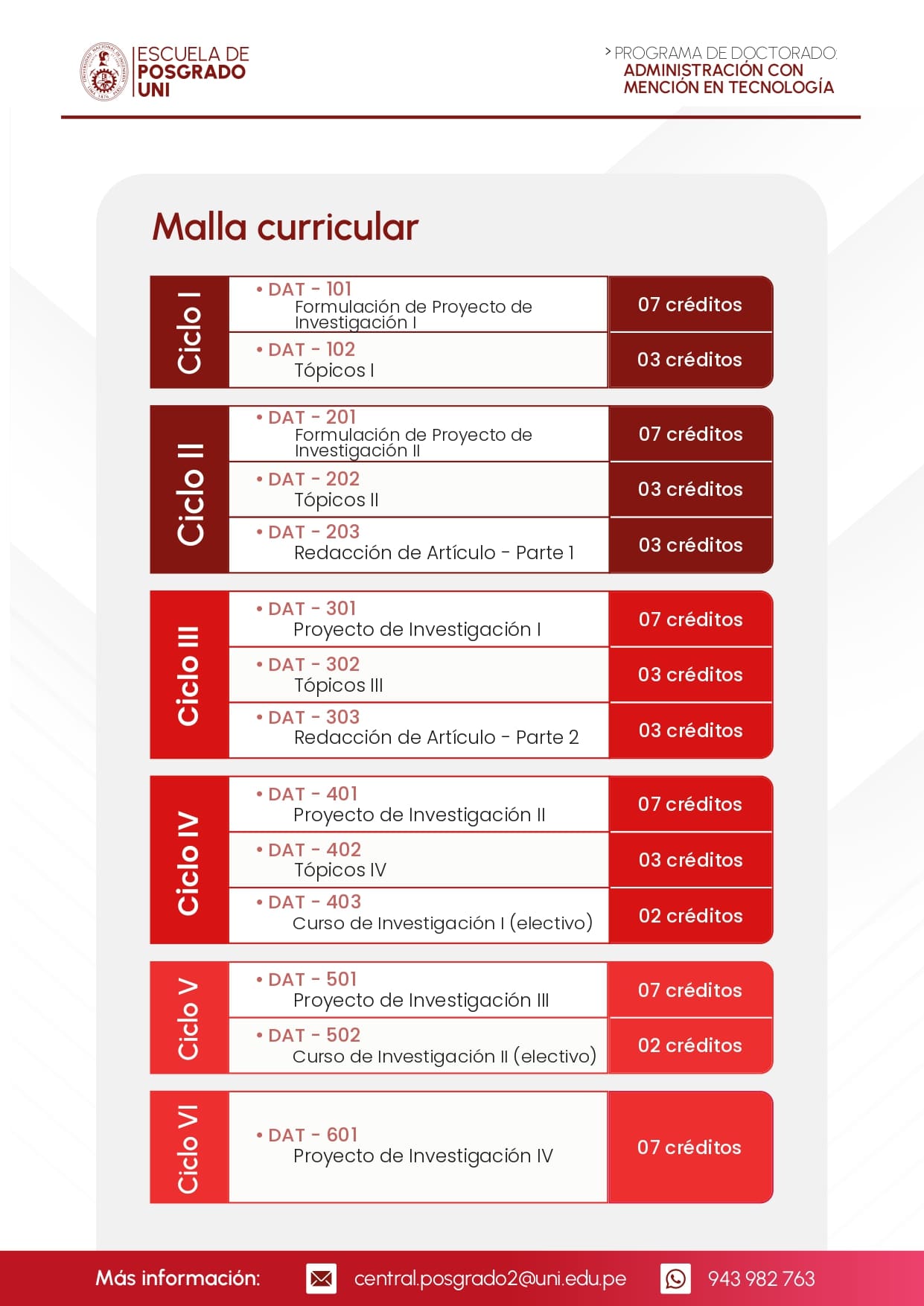 Brochure DAT 2026 II V3 MALLA