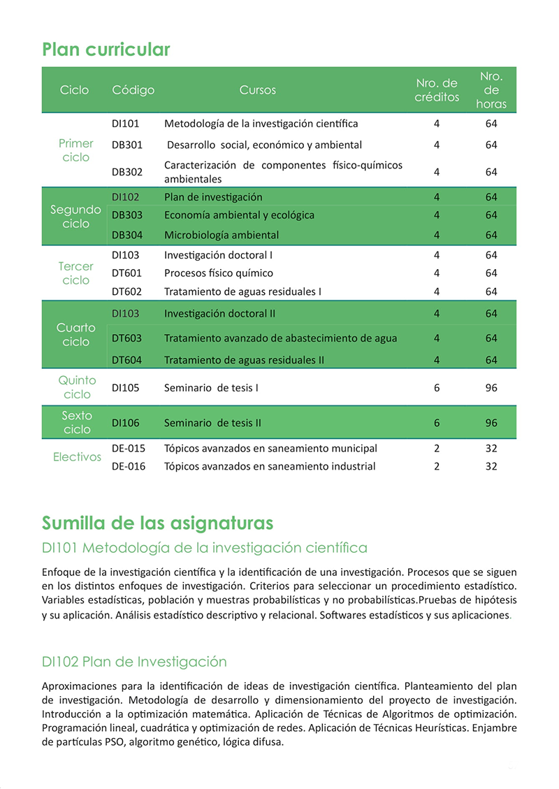 catalogo 057web