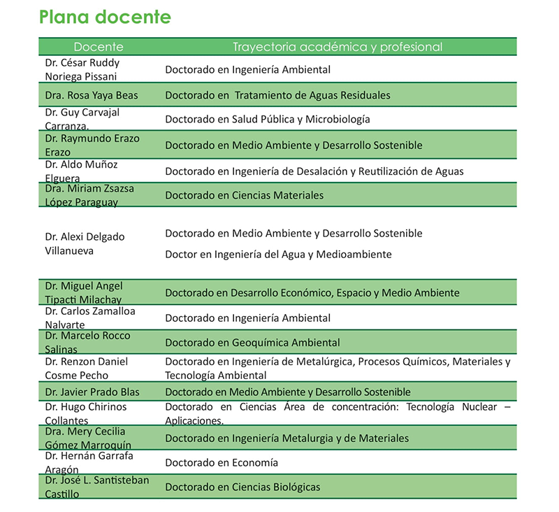 catalogo 061web