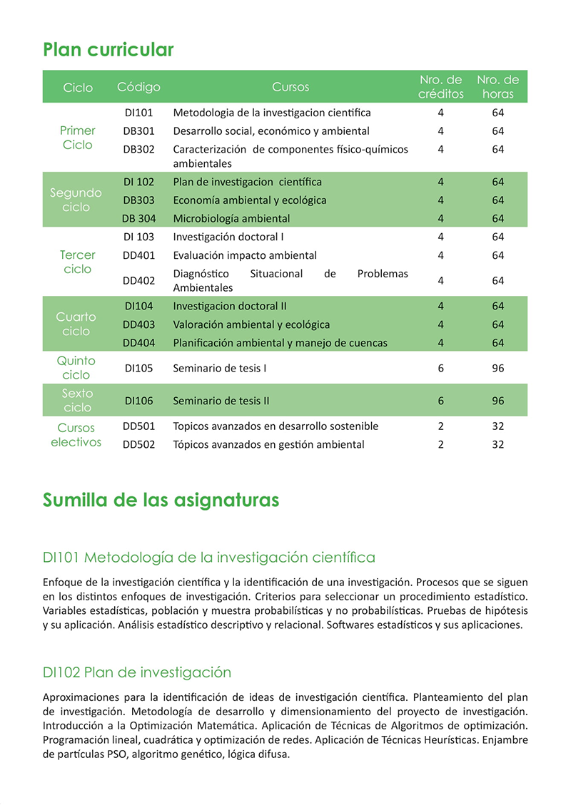 catalogo 065web