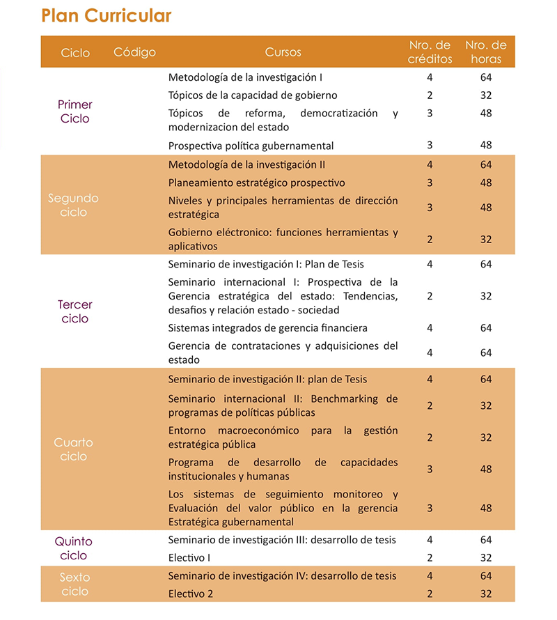 catalogo 081web