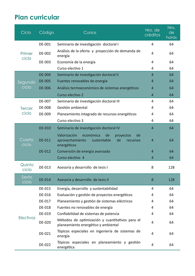 catalogo 037web