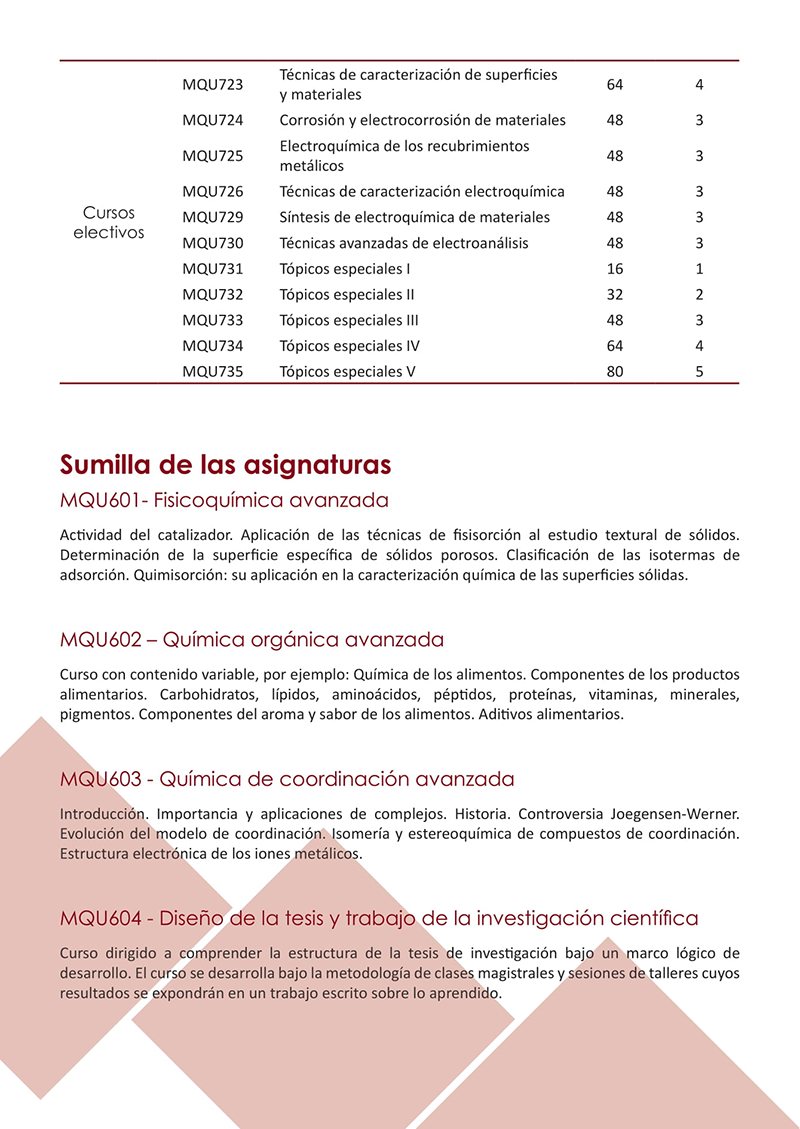catalogo 194web