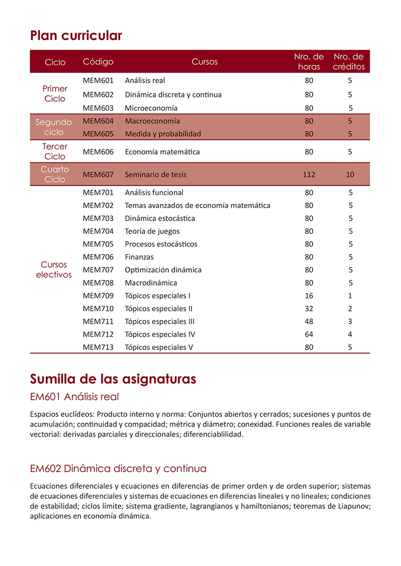 catalogo 201web