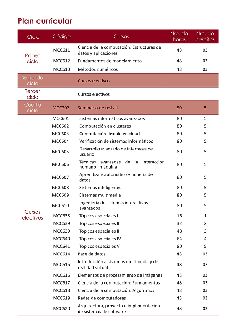 catalogo 157web