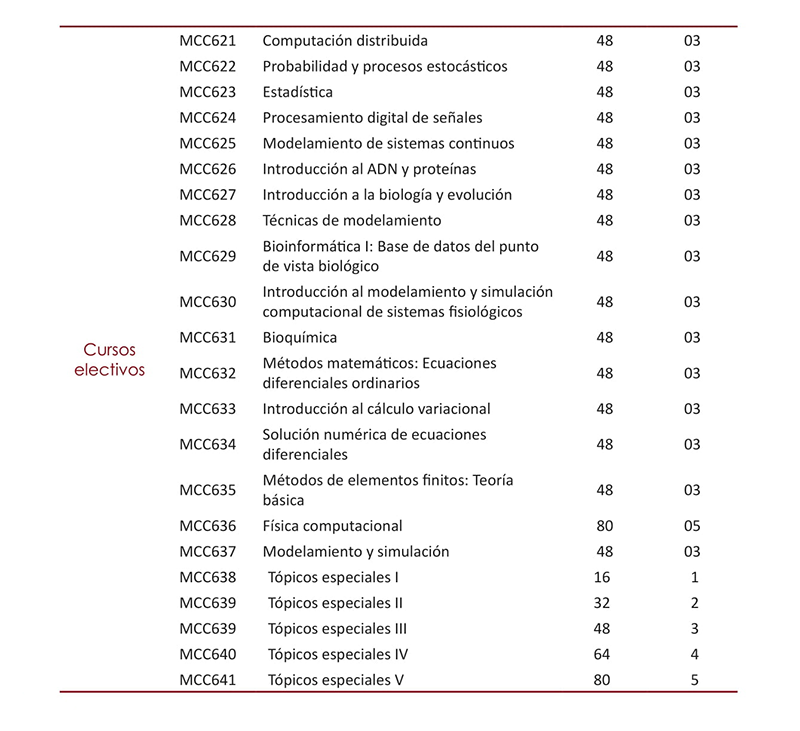 catalogo 158web