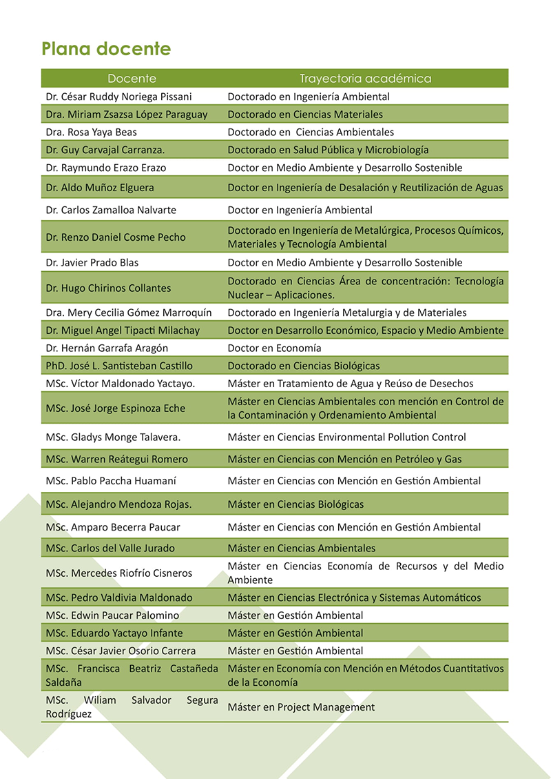 catalogo 152web