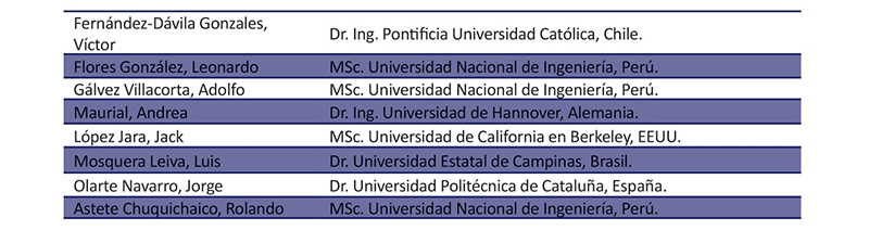 catalogo 351web