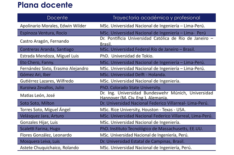 catalogo 370web