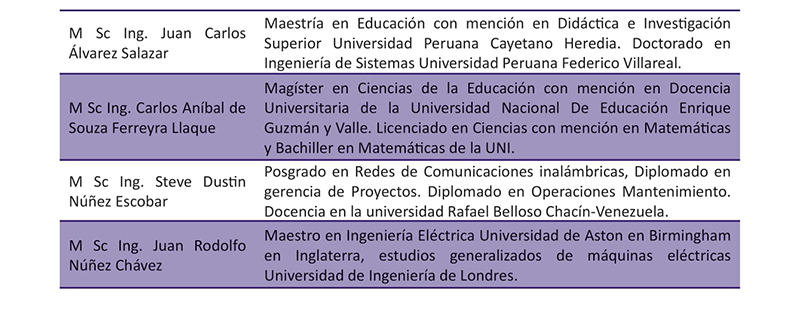 catalogo 267web