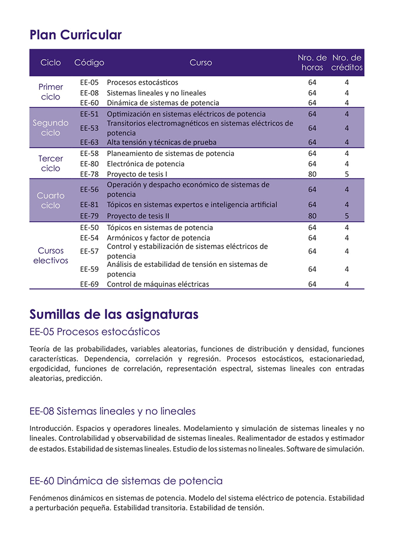 catalogo 287web