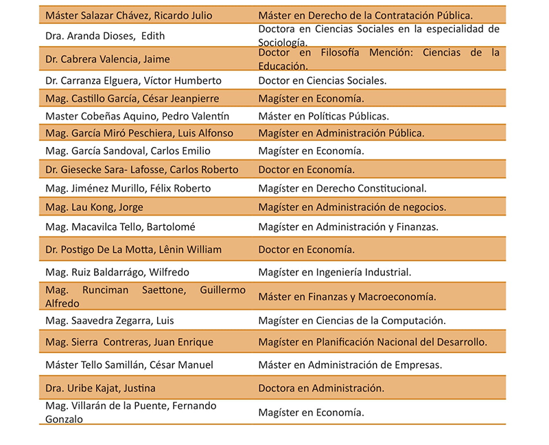 catalogo 404web