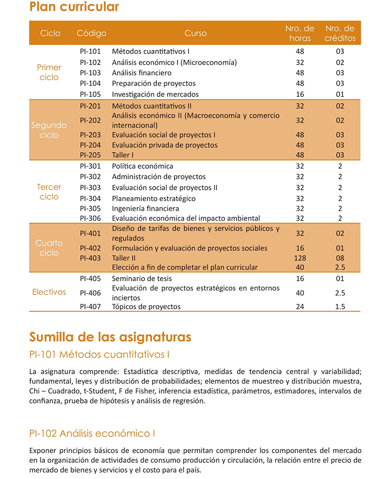 catalogo 407web