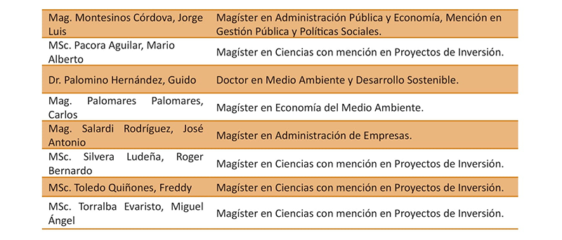 catalogo 411web