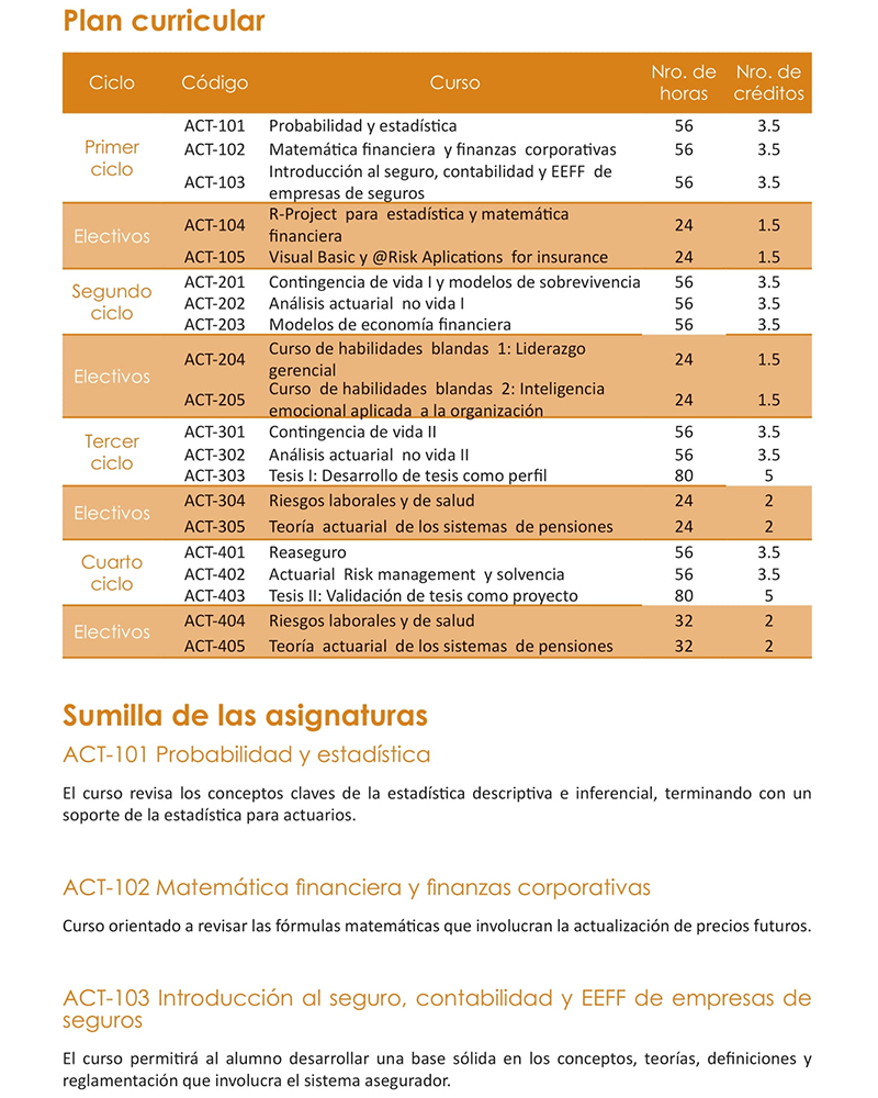catalogo 413web