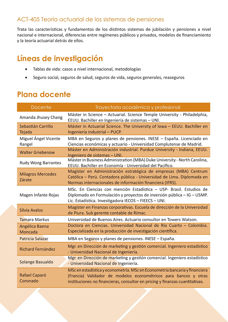 catalogo 416web