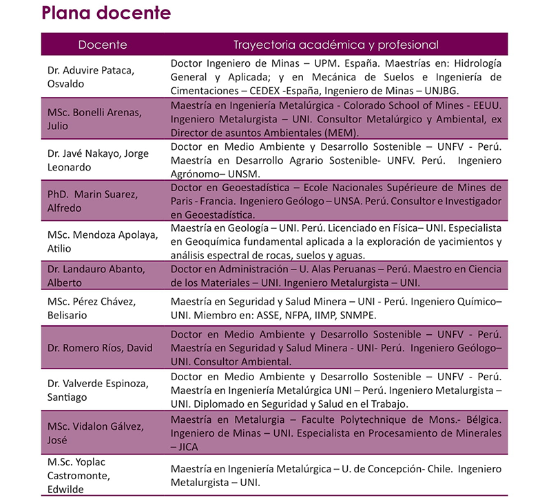 catalogo 225web