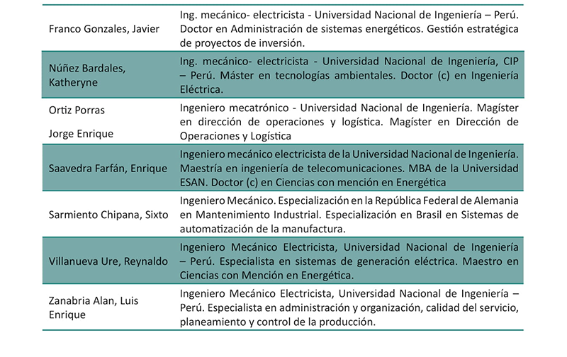 catalogo 298web
