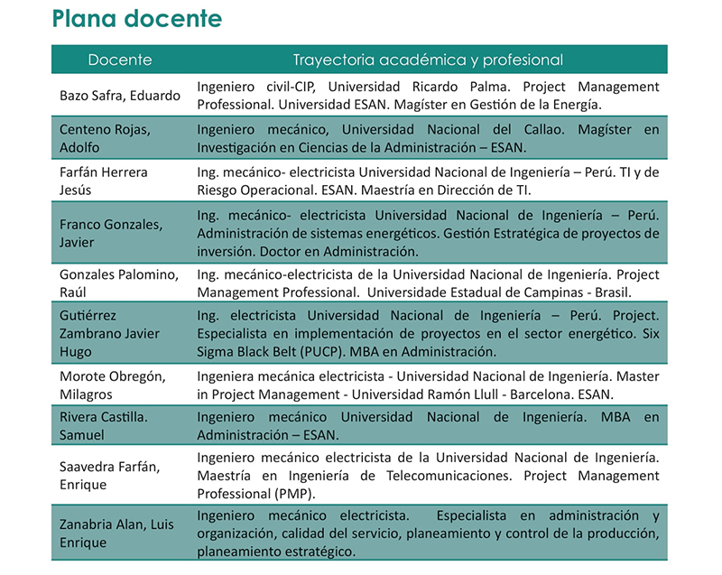 catalogo 304web