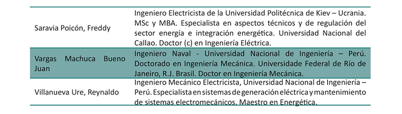 catalogo 310web