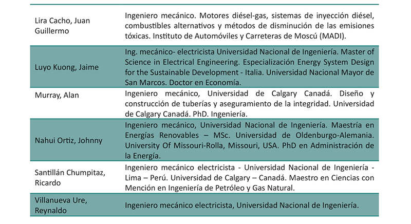 catalogo 316web