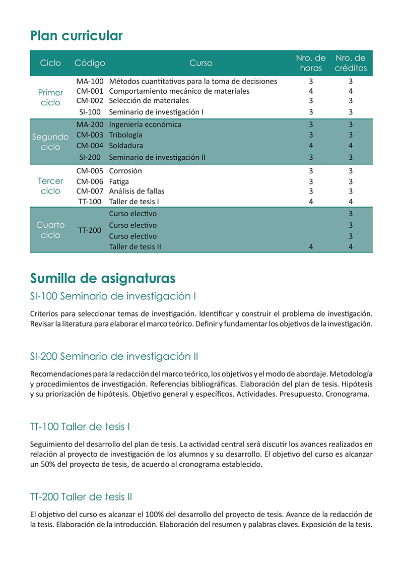 catalogo 331web
