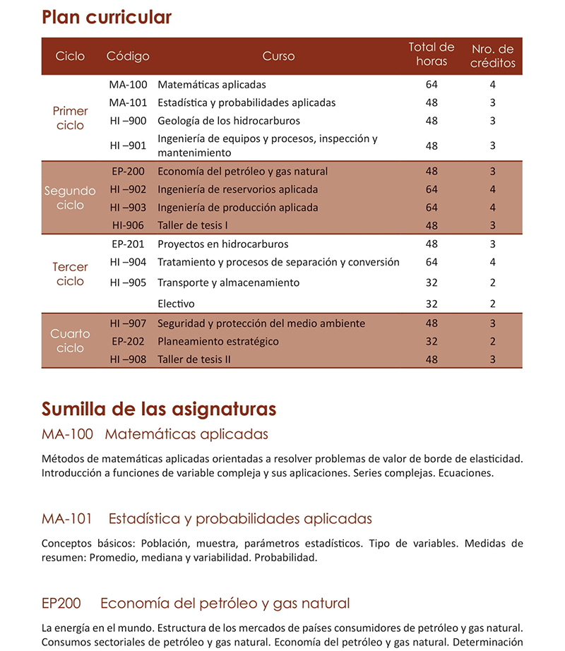 catalogo 255web
