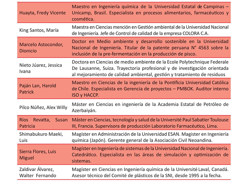catalogo 466web